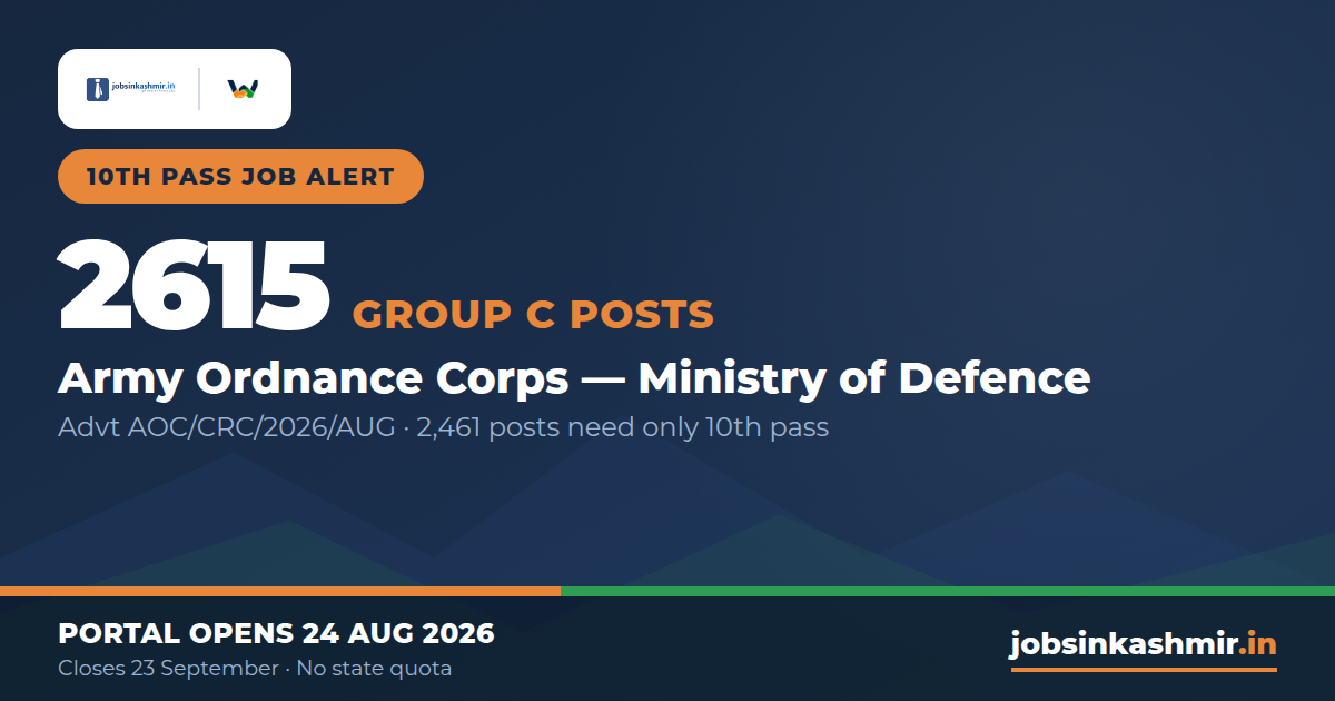 Army Ordnance Corps - 2,615 Group C Posts, 10th Pass Eligible (Advt AOC/CRC/2026/AUG) | Ministry of Defence