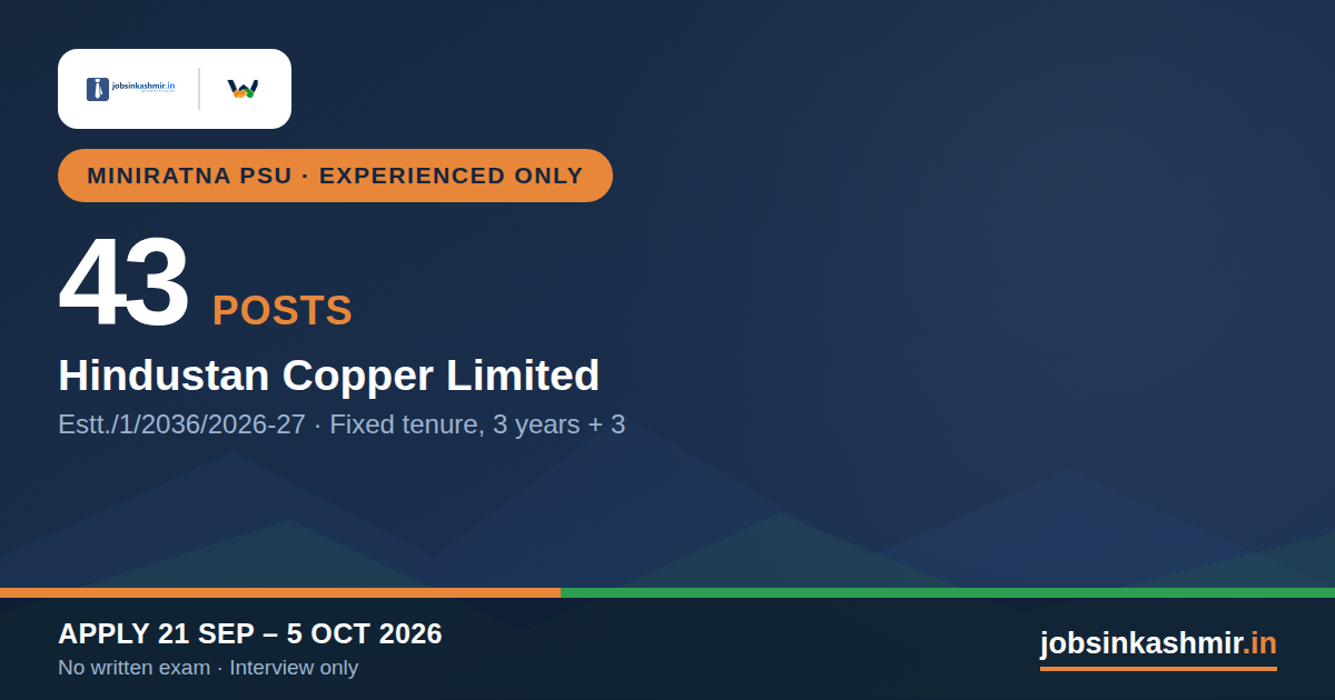 Hindustan Copper Miniratna - 43 Executive Posts up to Rs 1.69 Lakh a Month, But You Must Already Earn Rs 40,000