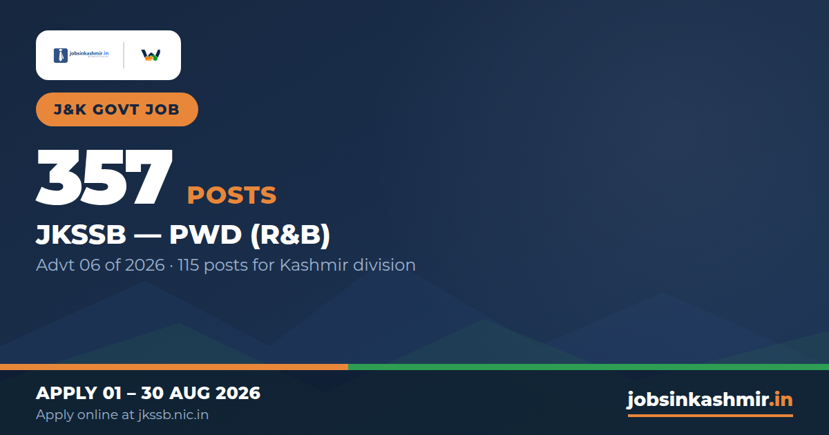 Draftsman & Works Supervisor - 357 Posts (Advt 06 of 2026) | JKSSB