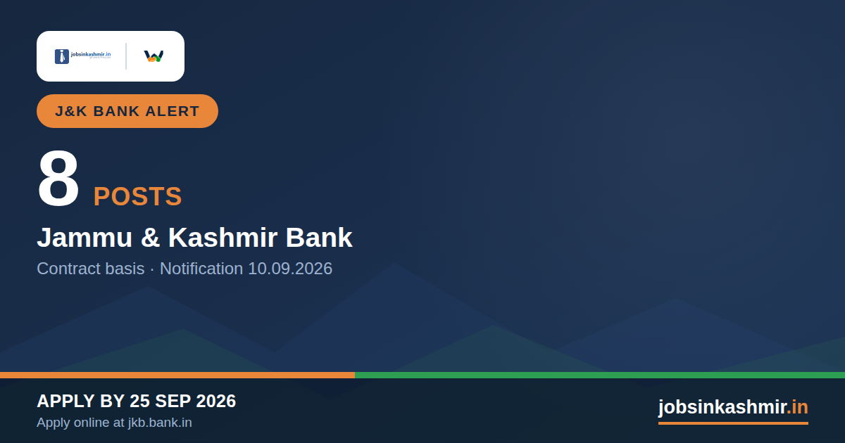 J&K Bank - 8 Contract Posts, But 6 Need DSP-Rank Service. Only 2 Are Open to an Ordinary Graduate