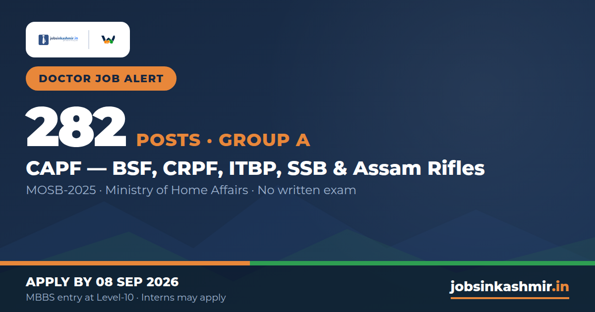 CAPF Medical Officer 2026 - 282 Doctor Posts in BSF, CRPF, ITBP, SSB & Assam Rifles (MOSB-2025) | Ministry of Home Affairs