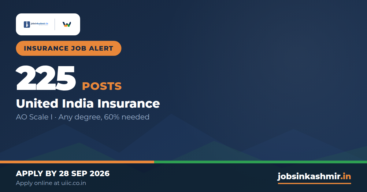 United India Insurance - 225 Officer Posts, Gross Rs 1.10 Lakh, But You Need 60% in Your Degree