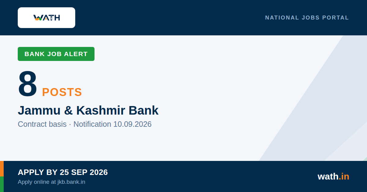 J&K Bank - 8 Contract Posts: 6 Zonal Security Officers (DSP rank) and 2 FL Counsellors