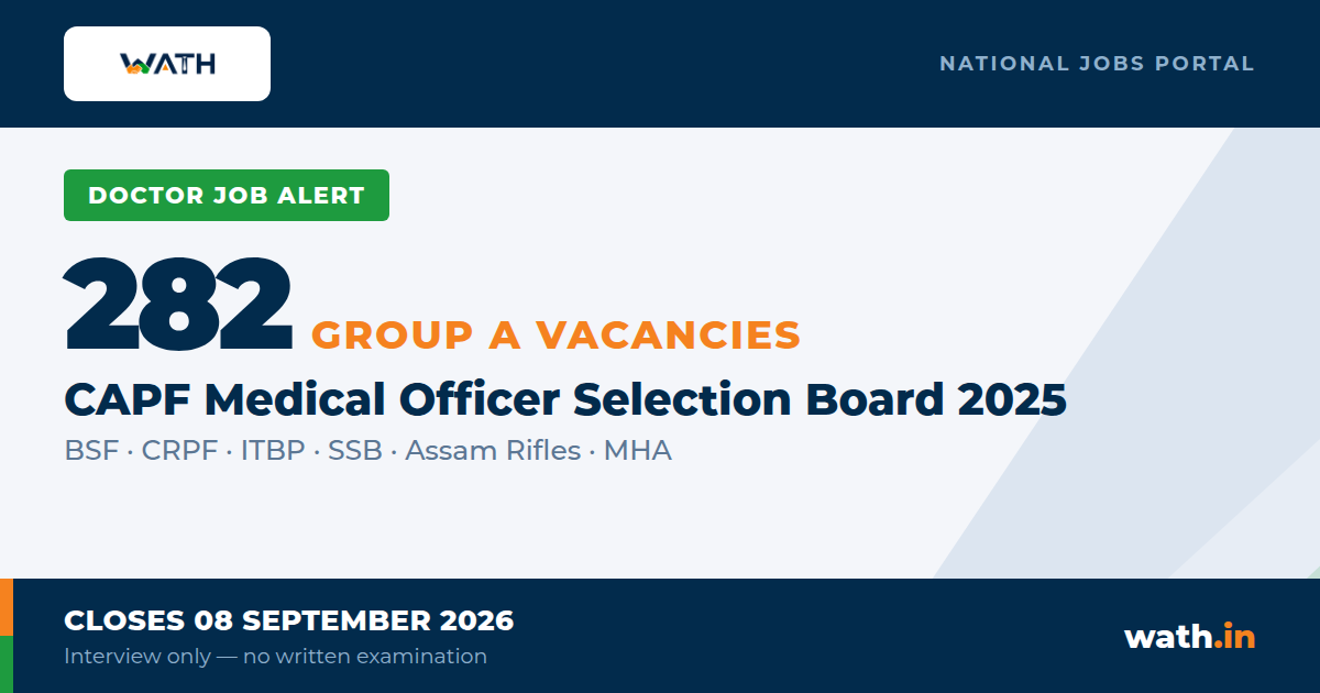 MOSB-2025 - 282 Group A Doctor Vacancies Across Five Central Armed Police Forces | Ministry of Home Affairs