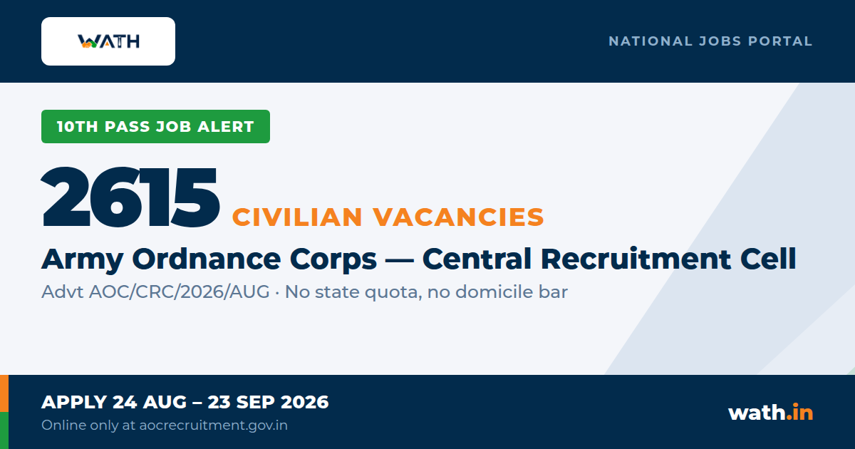 2,615 Civilian Vacancies in the Army Ordnance Corps, Most Open at Matriculation | Ministry of Defence