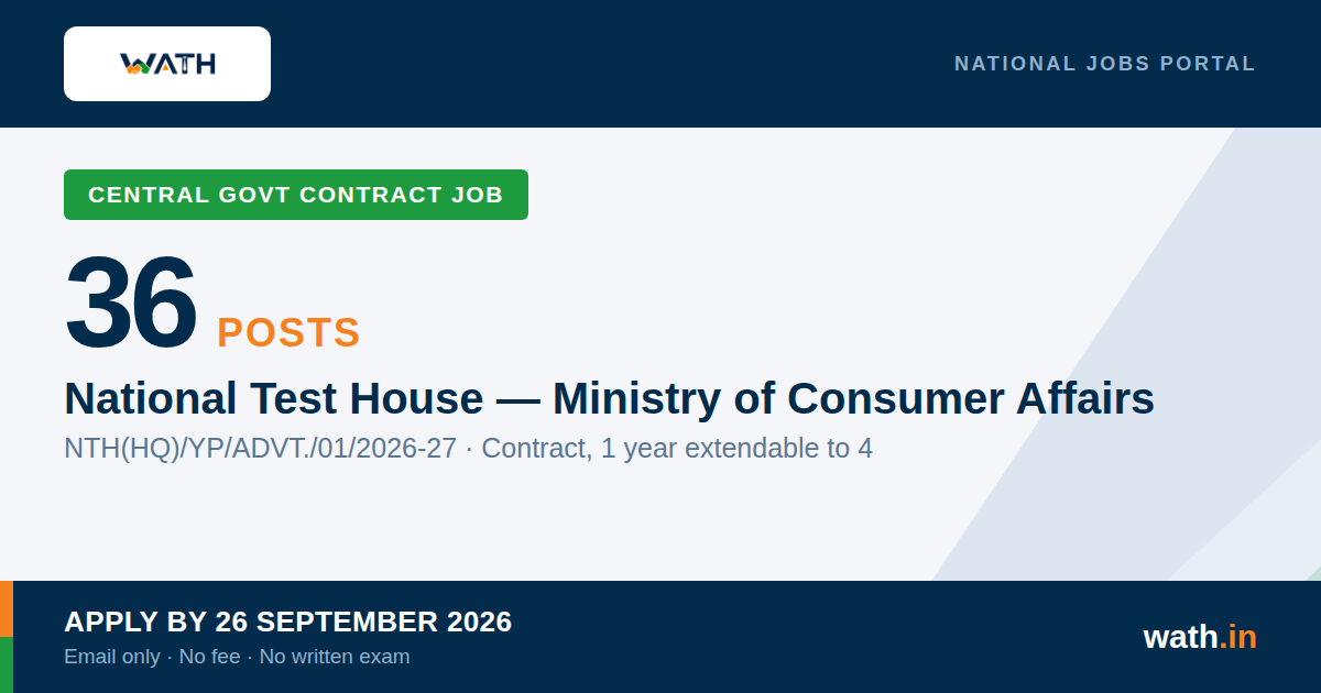 National Test House - 36 Young Professional Posts on Contract, Rs 70,000 and Rs 40,000 a Month, Email Application Only