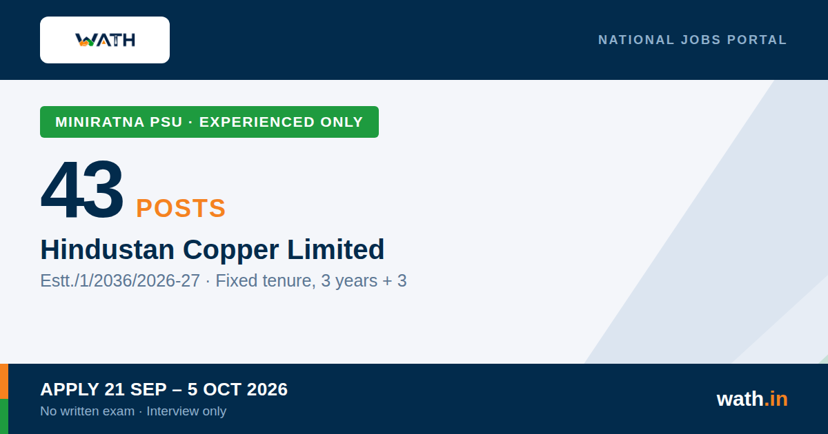 Hindustan Copper Miniratna - 43 Fixed Term Executive Posts, Rs 75,400 to Rs 1,69,600 a Month, Interview Only