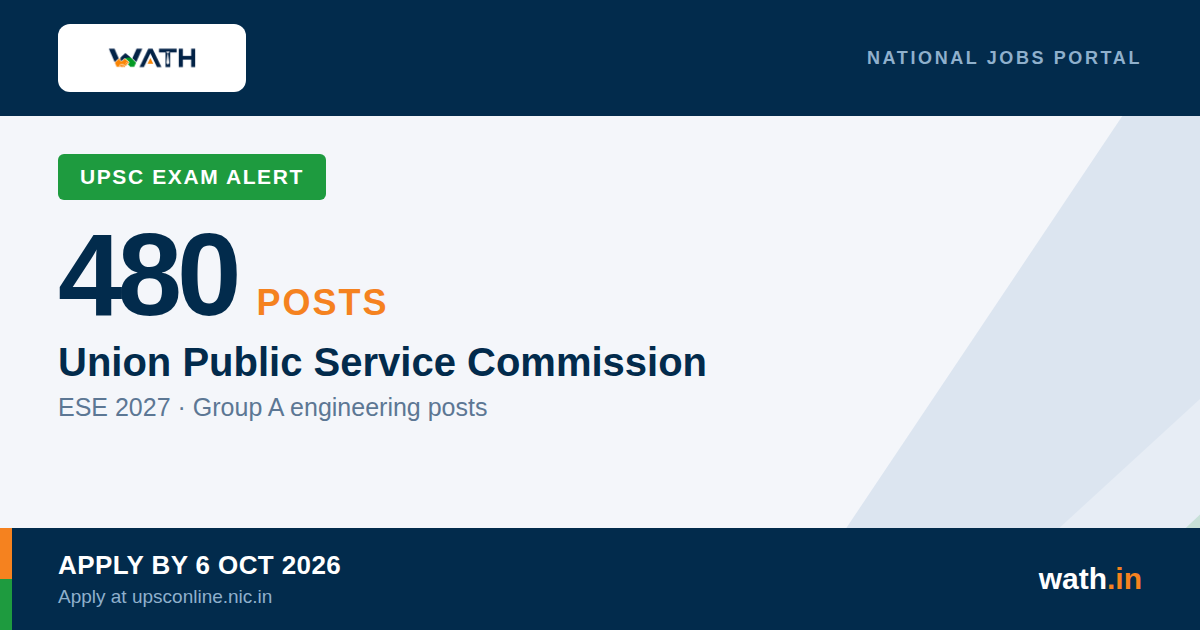 UPSC Engineering Services Examination 2027 - 480 Group A Posts, Fee Rs 200 and Women Pay Nothing