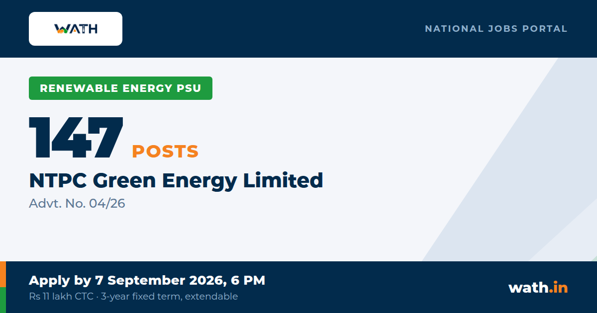 147 Engineer and Executive Posts in Renewable Energy, Rs 11 Lakh CTC | NTPC Green Energy Limited