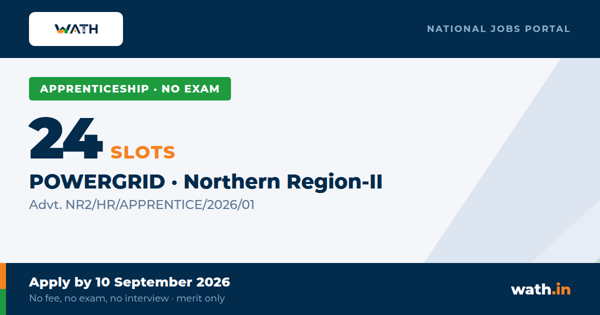 24 Apprenticeship Slots in Northern Region-II, No Fee and No Exam | POWERGRID