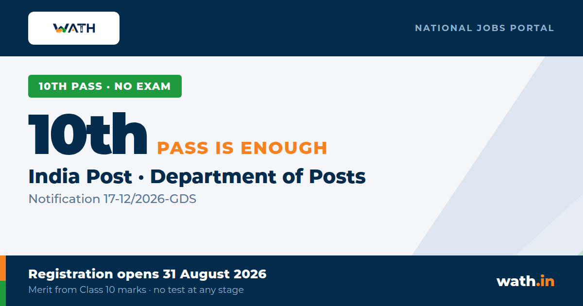 Gramin Dak Sevak Engagement, 10th Pass and No Examination | India Post, Department of Posts