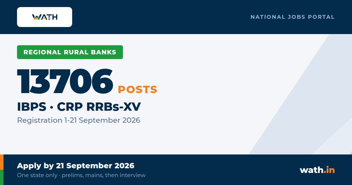 CRP RRBs-XV - 13,706 Office Assistant and Officer Posts Across the Regional Rural Banks | IBPS