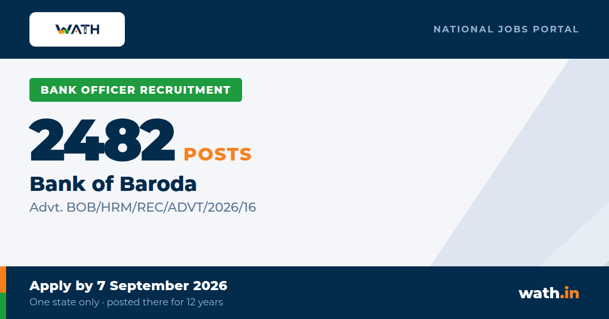 2,482 Local Bank Officer Posts in JMG/S-I, State-Tied Postings for 12 Years | Bank of Baroda